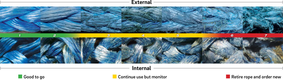 UnderstandingAbrasion_Visual-column_975_wide